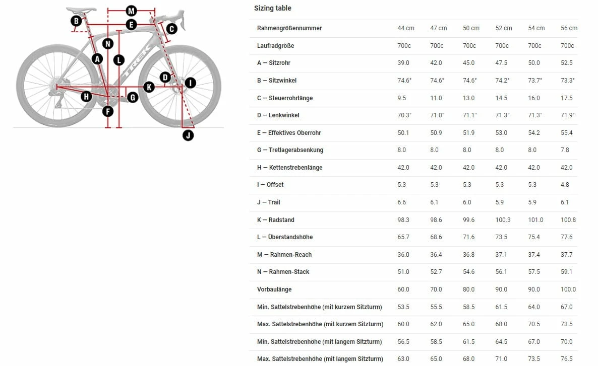 Trek Domane SL 5 Gen 4 Deep Smoke 13 Trek Domane SL 5 Gen 4 Deep Smoke – Image 13