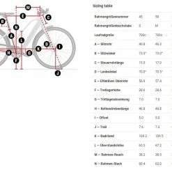 Trek FX+ 2 Femmes Blue Sage -Vélos de Route Soldes FXPlus2 Damenqn8Vn0DTsBfKY