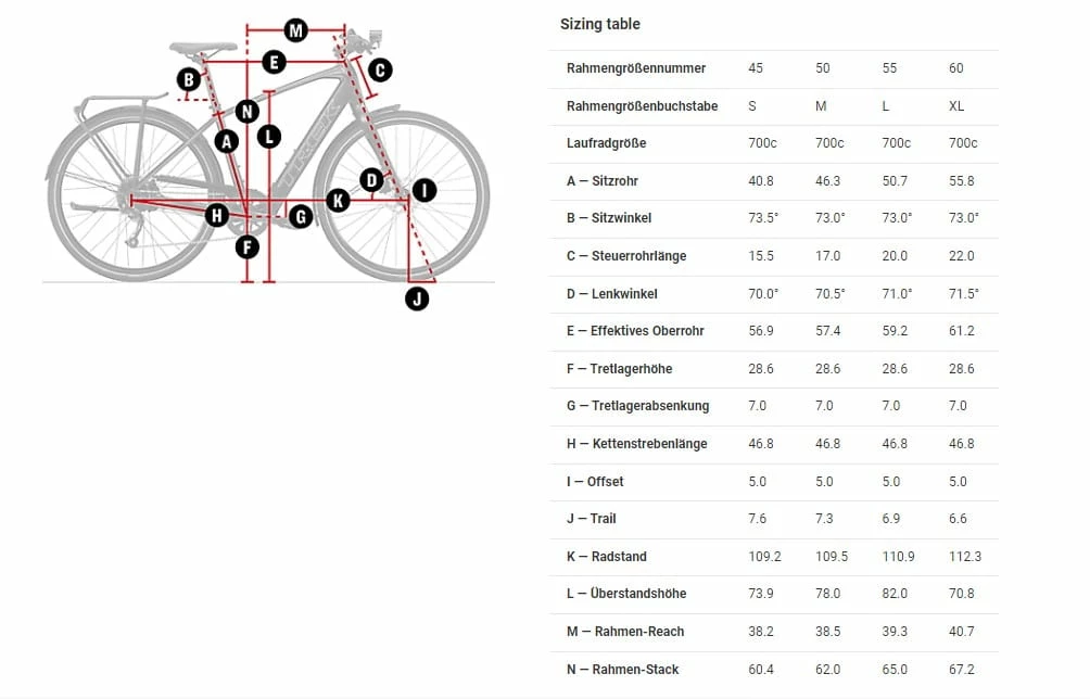 Trek FX+ 2 Viper Red 13 Trek FX+ 2 Viper Red – Image 13