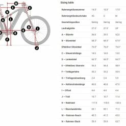 Powerfly Sport 7 Equipped Gen 3 Matte Dnister Black /Gloss Trek Black -Vélos de Route Soldes Powerfly Sport