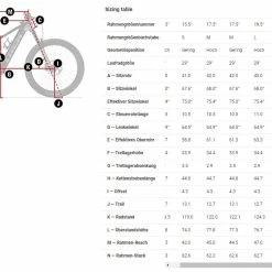 Trek Rail 5 Deore Gen 3 Mercury -Vélos de Route Soldes Rail 9 grossbfSdHou6B6SAX
