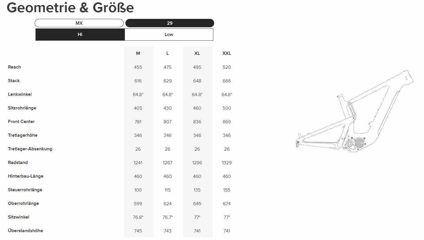 Santa Cruz Heckler 9 C S-Kit Brillant Vert Avocat 18 Santa Cruz Heckler 9 C S-Kit Brillant Vert Avocat – Image 18