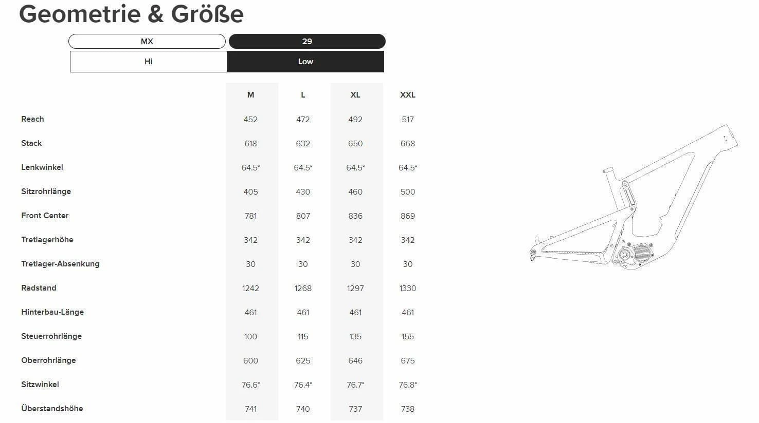 Santa Cruz Heckler 9 C S-Kit Brillant Vert Avocat 17 Santa Cruz Heckler 9 C S-Kit Brillant Vert Avocat – Image 17