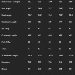 Bombtrack Crochet EXT C - Vert Foncé -Vélos de Route Soldes Screenshot 2021 01 26 150322