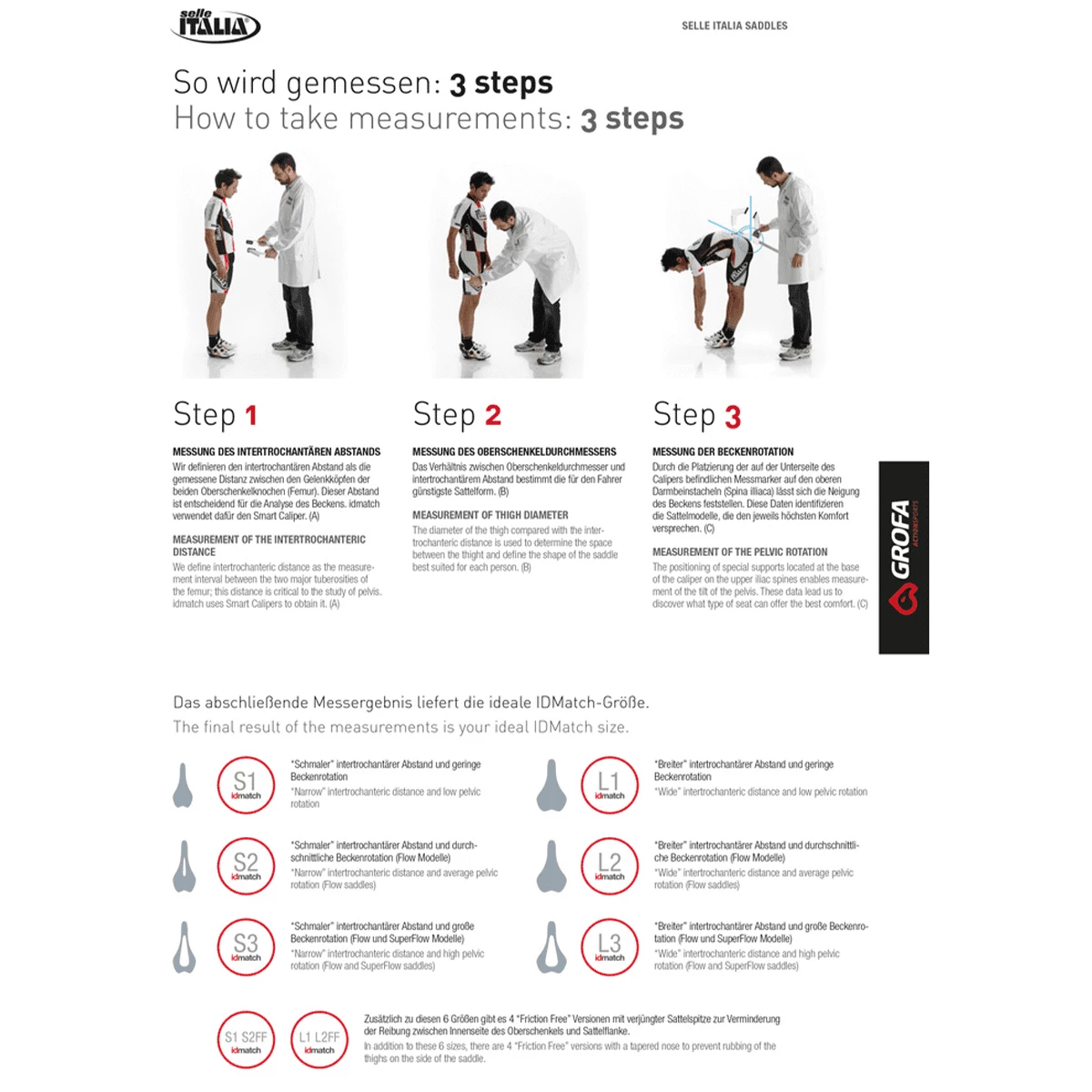 SELLE ITALIA Sport Gel Flow - Noir 5 SELLE ITALIA Sport Gel Flow - Noir – Image 5