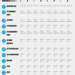 Haibike AllMtn 1 VTT Tout Terrain - Anthracite / Turqoise -Vélos de Route Soldes allmtn