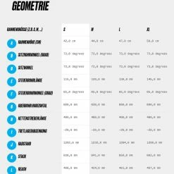 Haibike AllMtn 1 VTT Tout Terrain - Aquamarine / Black -Vélos de Route Soldes aqua