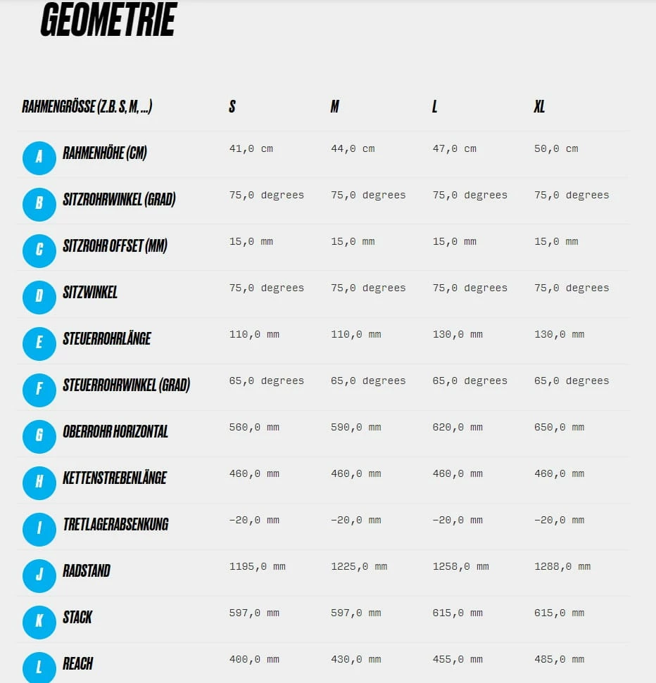 Haibike AllMtn CF 12 MTB Fully - Gloss Matte Dyn Red Black 10 Haibike AllMtn CF 12 MTB Fully - Gloss Matte Dyn Red Black – Image 10