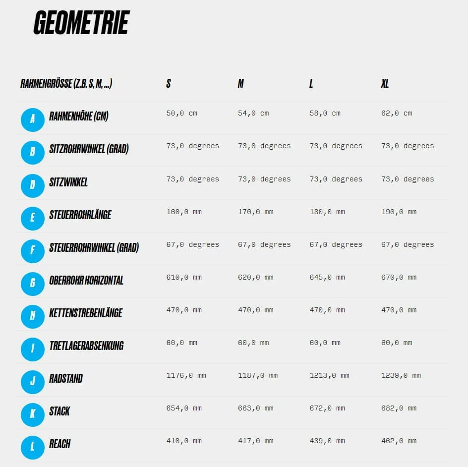 Haibike Trekking 9 Cadre Bas - Anthracite / Rouge 2 Haibike Trekking 9 Cadre Bas - Anthracite / Rouge – Image 2