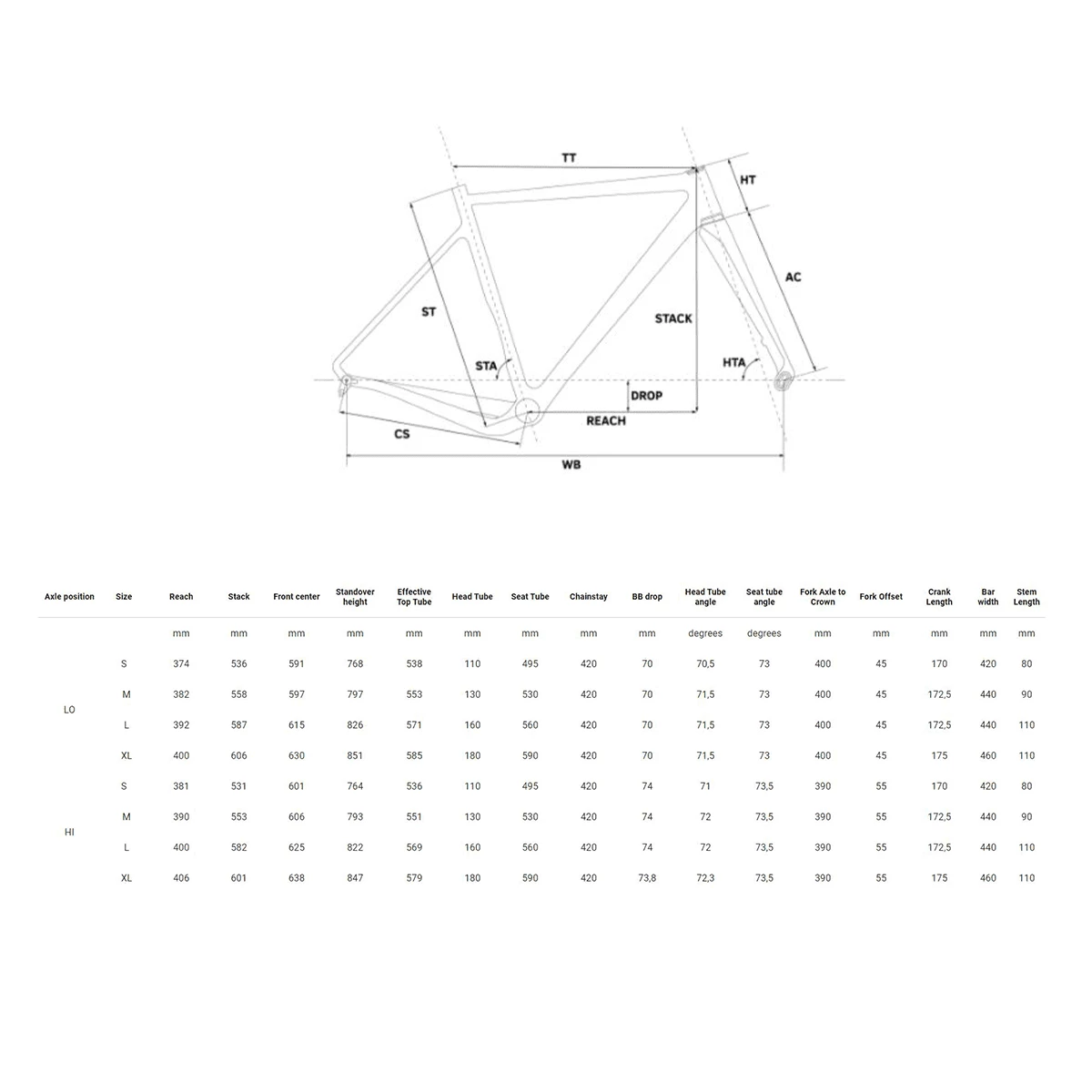 Rondo Ruut CF1 Gravel Plus - Gris/Ardoise 7 Rondo Ruut CF1 Gravel Plus - Gris/Ardoise – Image 7