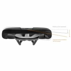 Sqlab 610 Selle Ergolux Active 2.1 -Vélos de Route Soldes sqlab ergowave active 2 1086853