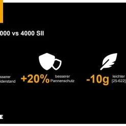 Continental Grand Prix 5000 - Pneu Pliable 28-622 -Vélos de Route Soldes vinti 5vs4pWtwifjBXT3crV